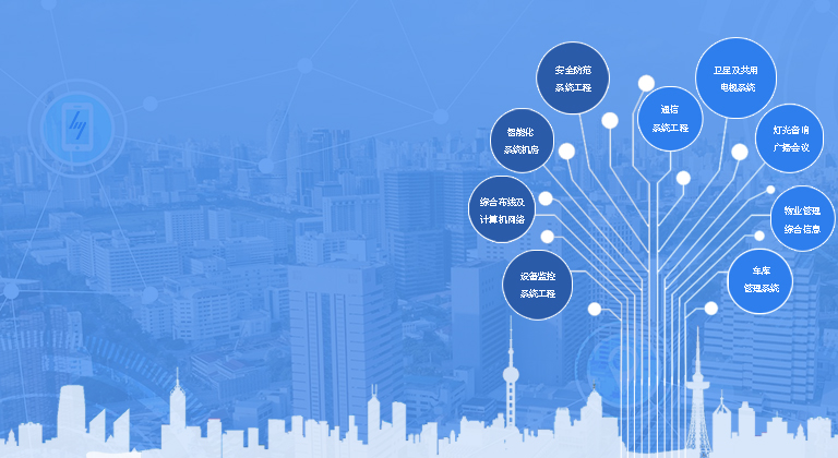 無錫惠友信息科技有限公司
